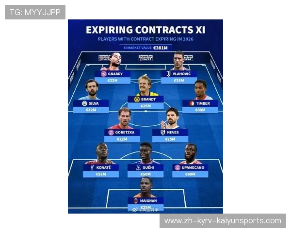 英超曼城关系密切的球队名单及合作案例