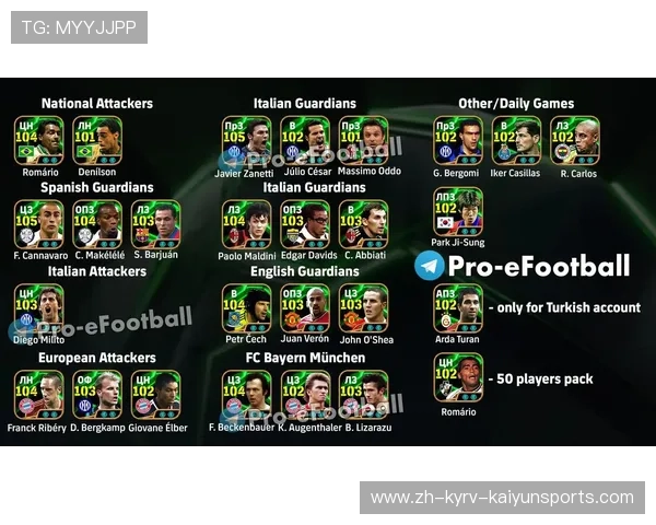 实况足球推荐意甲球队阵容及战术策略分析