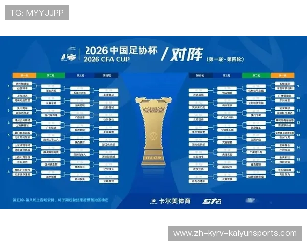 中国足协杯大幕将起80支球队签位揭晓引爆新赛季看点